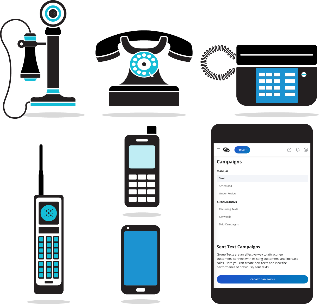 Illustration of phone evolution to group messaging