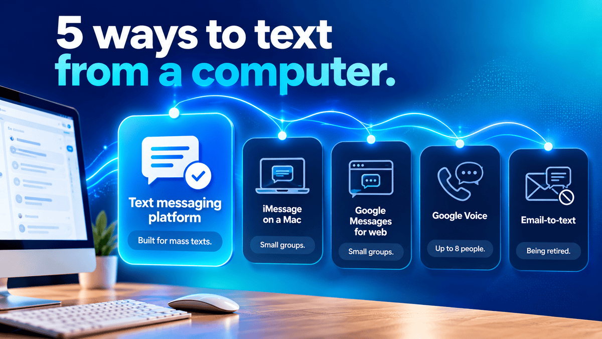Infographic of five ways to text from a computer: a text messaging platform built for mass texts, iMessage on a Mac, Google Messages for web, Google Voice for up to eight people, and email-to-text being retired