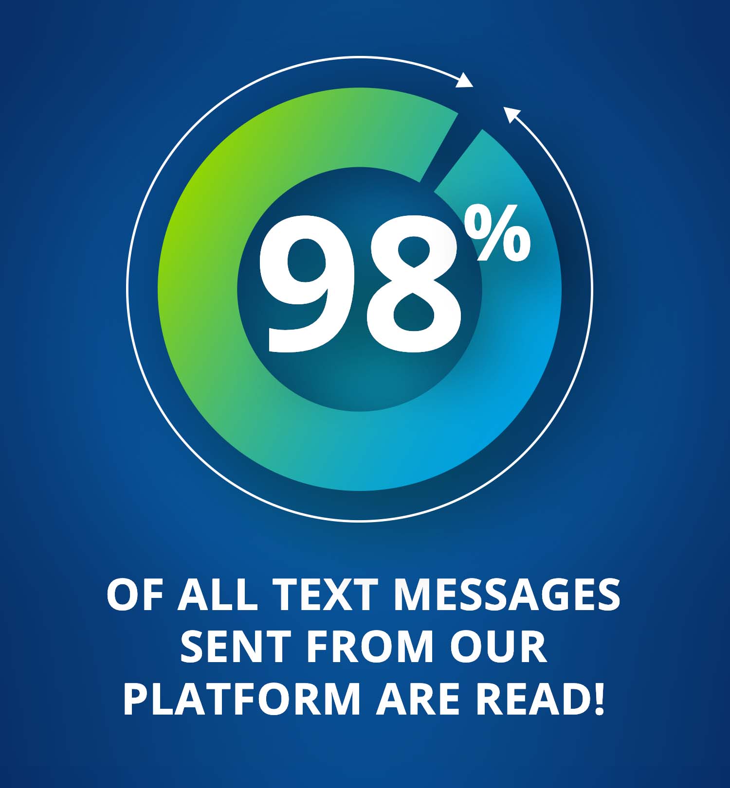 Did you know stat