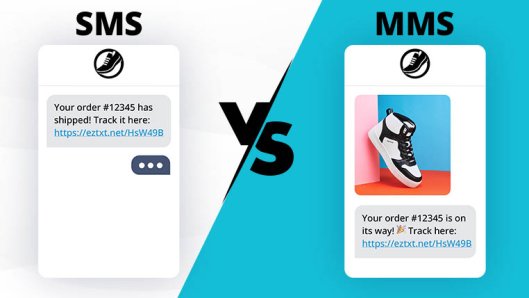 SMS vs MMS messages
