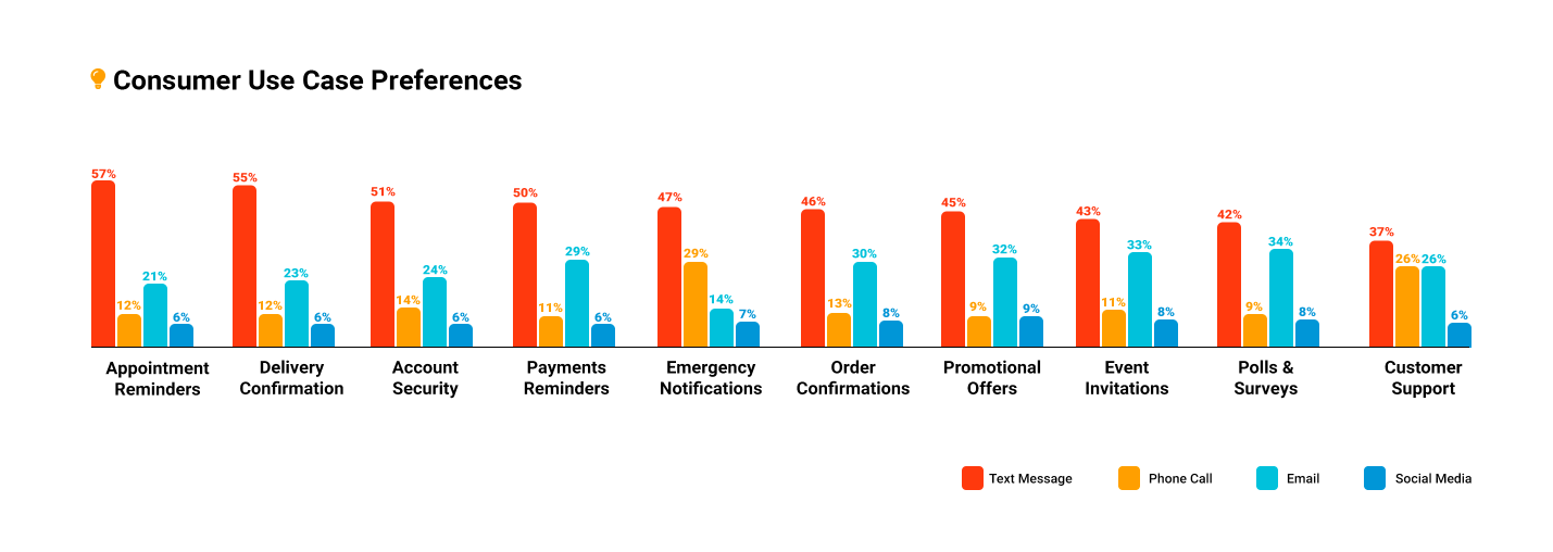 Consumer Survey 2025 desktop