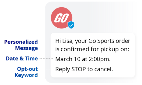Formula for personalized confirmation message