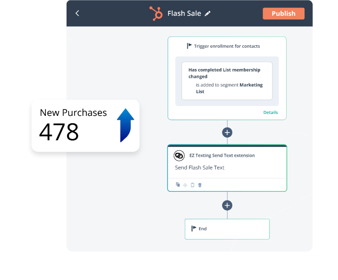 hubspot workflows ez texting flash sales