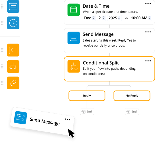 Texting with Workflows is Easy and Automated