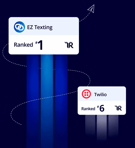 EZ Texting is ranked #1 and Twilio #6 in TrustRadius' SMS Marketing category