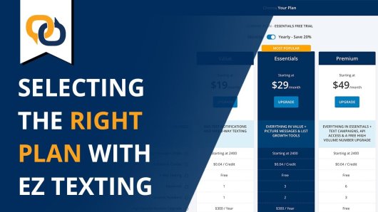 Thumbnail - Selecting the Right Plan with EZ Texting